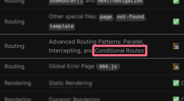 "Conditional Routes" circled in a screenshot from the Next.js documentation