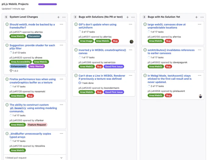 GitHub page screenshot of p5.js WebGL issues categorized into groups
