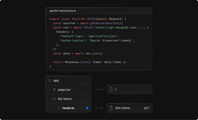 A code snippet of a route handler in Next.js, as well as an overview of the file directory structure.