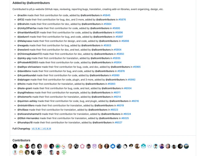 A list of new p5.js contributors at top of the screenshot, with their GitHub handle and link to their contribution.
A list of p5.js contributor profile pictures at the bottom of the screenshot.