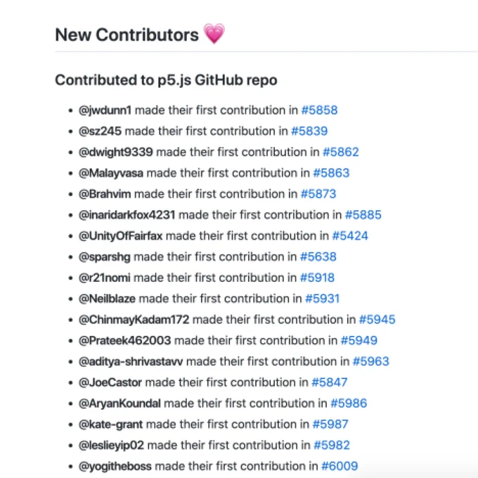 A list of new p5.js contributors, with their GitHub handle and link to their contribution.