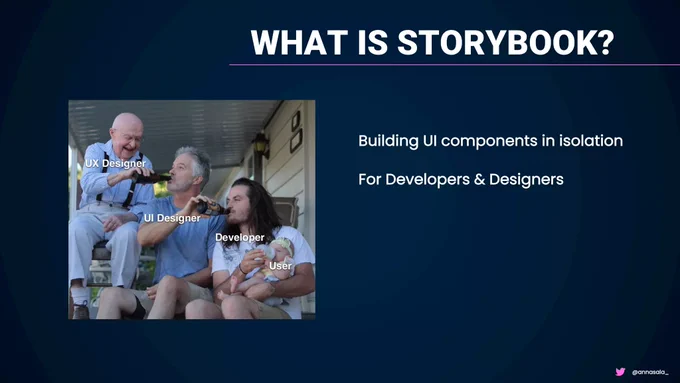 What is Storybook?

Building UI components in isolation

For developers & designers