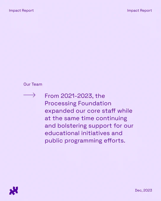 A lavender graphic with the text ‘Our team From 2021-2023, the Processing Foundation expanded our core staff while at the same time continuing and bolstering support for our educational initiatives and public programming efforts.’ in the middle with header ‘Impact Report’ at the top and footer ‘Dec, 2023’ at the bottom right along with the Processing Foundation logo in purple on the bottom left. 