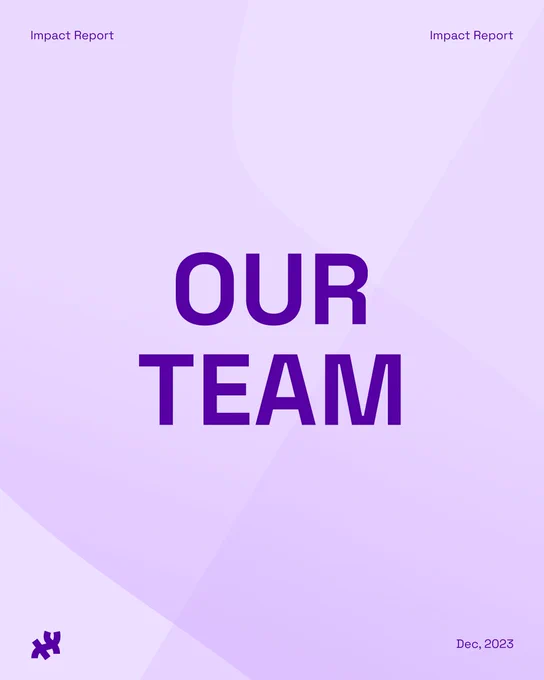 A lavender graphic with the text ‘Our Team in the middle with header ‘Impact Report’ at the top and footer ‘Dec, 2023’ at the bottom right along with the Processing Foundation logo in purple on the bottom left. 
