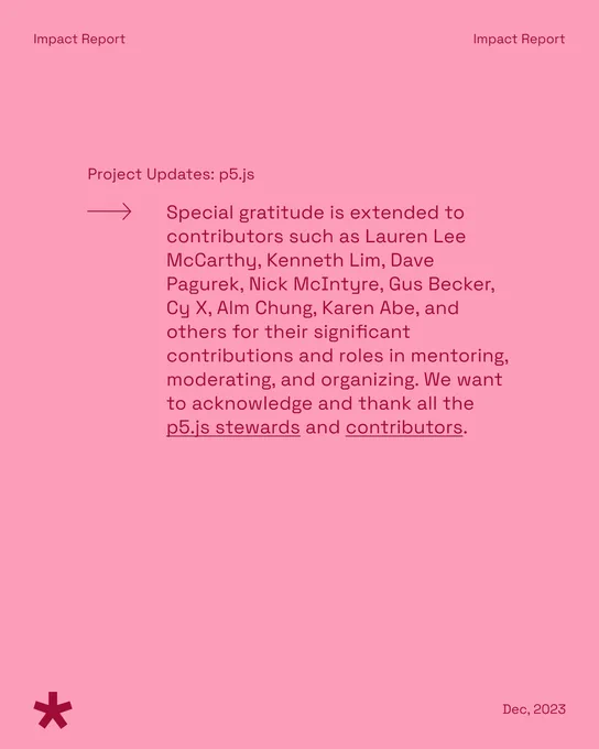 A salmon pink graphic with the text ‘Project Updates: p5.js Special gratitude is extended to contributors such as Lauren Lee McCarthy, Kenneth Lim, Dave Pagurek, Nick McIntyre, Gus Becker, Cy X, Alm Chung, Karen Abe, and others for their significant contributions and roles in mentoring, moderating, and organizing. We want to acknowledge and thank all the p5.js stewards and contributors.’ in the middle with header ‘Impact Report’ at the top and footer ‘Dec, 2023’ at the bottom right along with the p5.js logo in dark red on the bottom left. 
