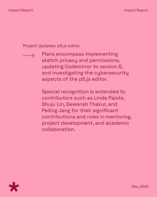 A salmon pink graphic with the text ‘Project Updates: p5.js Editor Plans encompass implementing sketch privacy and permissions, updating Codemirror to version 6, and investigating the cybersecurity aspects of the p5.js editor. Special recognition is extended to contributors such as Linda Paiste, Shuju Lin, Dewansh Thakur, and Peiling Jang for their significant contributions and roles in mentoring, project development, and academic collaboration.’ in the middle with header ‘Impact Report’ at the top and footer ‘Dec, 2023’ at the bottom right along with the p5.js logo in dark red on the bottom left. 
