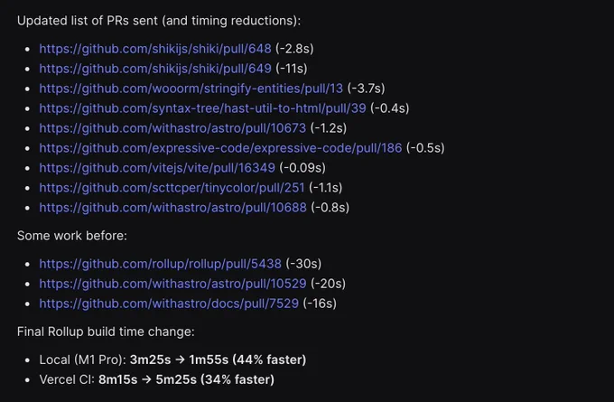 A screenshot containing the words:

Updated list of PRs sent (and timing reductions):

https://github.com/shikijs/shiki/pull/648 (-2.8s)

https://github.com/shikijs/shiki/pull/649 (-11s)

https://github.com/wooorm/stringify-entities/pull/13 (-3.7s)

https://github.com/syntax-tree/hast-util-to-html/pull/39 (-0.4s)

https://github.com/withastro/astro/pull/10673 (-1.2s)

https://github.com/expressive-code/expressive-code/pull/186 (-0.5s)

https://github.com/vitejs/vite/pull/16349 (-0.09s)

https://github.com/scttcper/tinycolor/pull/251 (-1.1s)

https://github.com/withastro/astro/pull/10688 (-0.8s)

Some work before:

https://github.com/rollup/rollup/pull/5438 (-30s)

https://github.com/withastro/astro/pull/10529 (-20s)

https://github.com/withastro/docs/pull/7529 (-16s)

Final Rollup build time change: 

Local (M1 Pro): 3m25s -> 1m55s (44% faster)

Vercel CI: 8m15s -> 5m25s (34% faster)