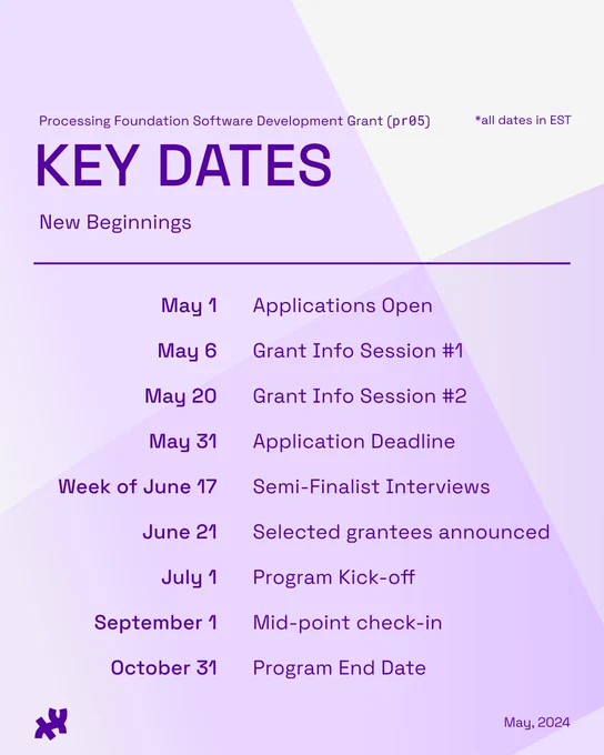 A lavender graphic with the title, ‘Key Dates’ with subtitle, ‘Processing Foundation Software Development Grant (pr05) New Beginnings’. The body text reads, “Applications Open: May 1, 2024 Grant Info Session #1: May 6, 2024 Grant Info Session #2: May 20, 2024 Applications Close: May 31, 2024 Semi-Finalist Interviews: Week of Jun 17, 2024 Selected grantees announced: Jun 21, 2024 Program Kick-off: July 1, 2024 Mid-point check in: September 1 Program End Date: October 31”. The header reads, ‘*all dates in EST’ while the footer is ‘May, 2024’ with the Processing foundation logo.
