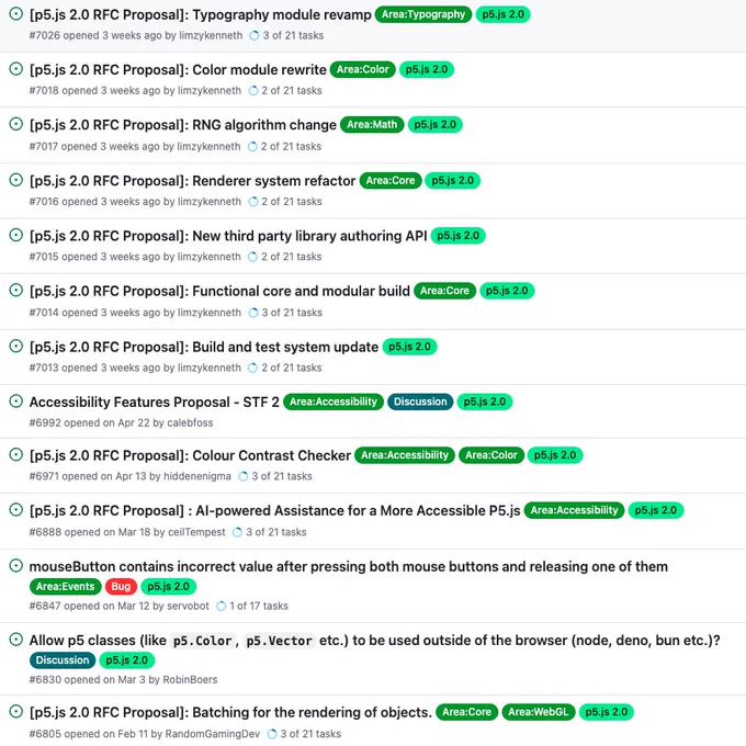Screenshot of GitHub issues labeled with “p5.js 2.0”
