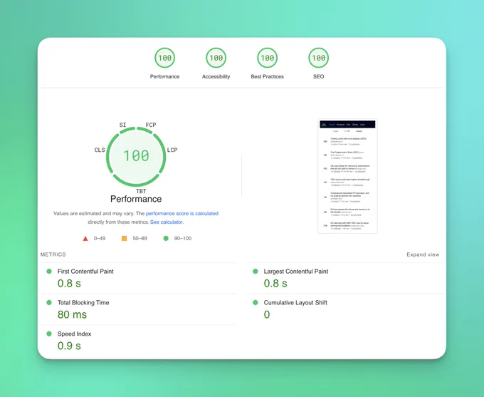 Nuxt Hackernews pagespeed