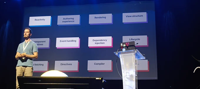 We covered reactivity, event handling and dependencies injection