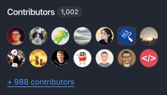 1K+ contributors in the Vite repo!