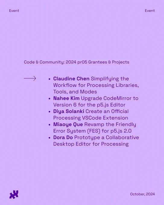 Event flyer titled "Code & Community: 2024 pr05 Grantees & Projects" listing projects including Claudine Chen simplifying libraries for Processing, Nahwee Kim upgrading p5.js Editor, Dija Solanki creating an official Processing VSCode Extension, Miyako Que developing a file system for p5.js 2.0, and Dora Ro prototyping a collaborative desktop editor for Processing. The flyer includes a logo at the bottom and is dated October, 2024.