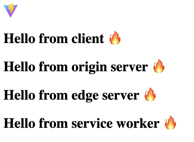 Hono and vite running on server, edge, service worker and client.