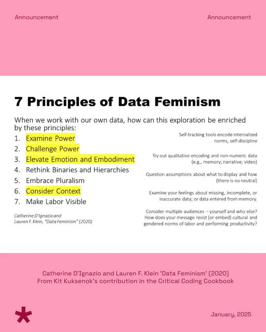 Slideshow titled '7 Principles of Data Feminism' listing principles for empowering personal data handling, authored by Catherine D'Ignazio and Lauren F. Klein, referencing Kit’s contribution in the Critical Coding Cookbook. Announcement header at the top. The p5.js logo is located at the bottom left in dark red, with date ‘January, 2025’ as the footer
