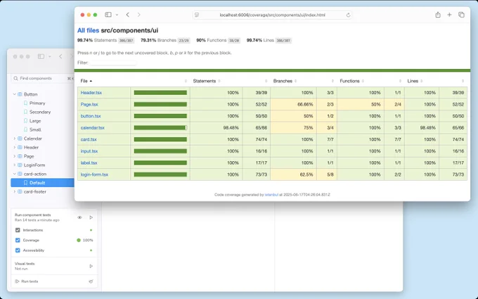 Two browser windows. The foreground is an interactive coverage report showing all files to have full coverage. The background is the Storybook app with coverage shown at 100%.