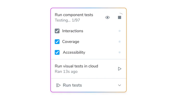 Storybook's test widget, divided into three sections. First is "Run component tests, testing... 1/97" with an eye icon and a progress indicator circling a stop icon. Underneath are checkboxes labeled Interactions, Coverage, and Accessibility. Next is "Run visual tests in the cloud" with a play icon. Last is "Run tests" with a downward pointing chevron.