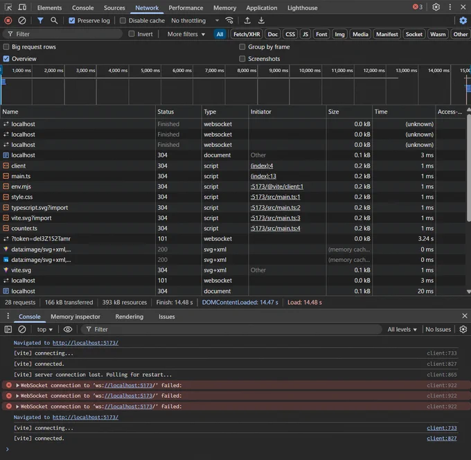 A screenshot of chrome dev tools with WebSocket errors using Vite 7.0.