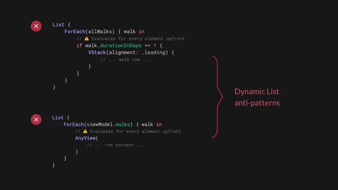 Dynamic List anti-patterns in SwiftUI, showing two incorrect examples. The first wraps a ForEach with an if condition inside a List, and the second uses AnyView inside a ForEach. Both patterns cause SwiftUI to evaluate every element upfront rather than lazily.