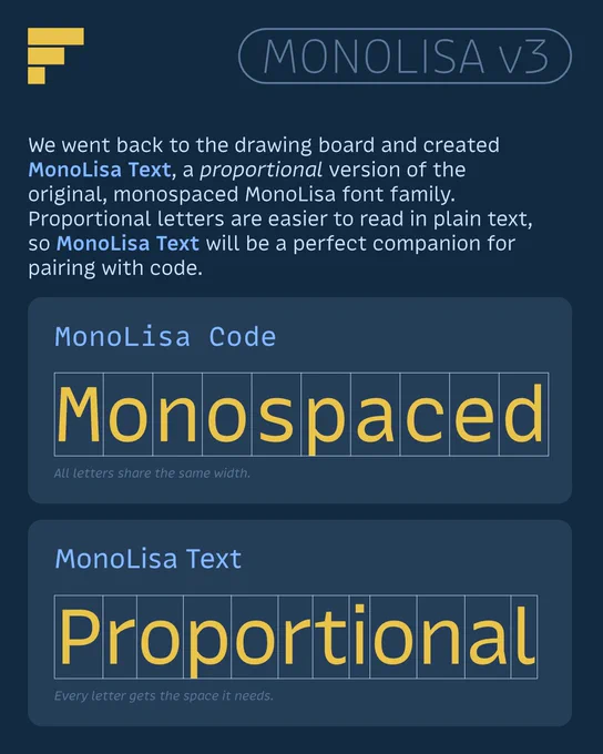 MonoLisa comes in both monospaced and proportional families.