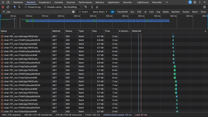 A network panel displays multiple fetch requests with varying sizes and response statuses, indicating data retrieval progress over time.