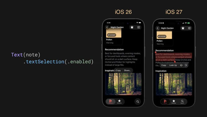 Side-by-side comparison of text selection in a SwiftUI app. iOS 26 selects the entire text block, while iOS 27 allows selecting individual words or portions of text with the standard drag gesture. A SwiftUI code snippet using textSelection(.enabled) is shown on the left.