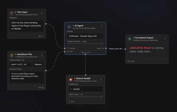 A screenshot of an AI Workflow Builder diagram created in JointJS for React, showing an AI Text Input that asks for the latest trending topics in the React community, with the answer from Anthropic Claude Opus 4.8 that JointJS for React is coming really, really soon.