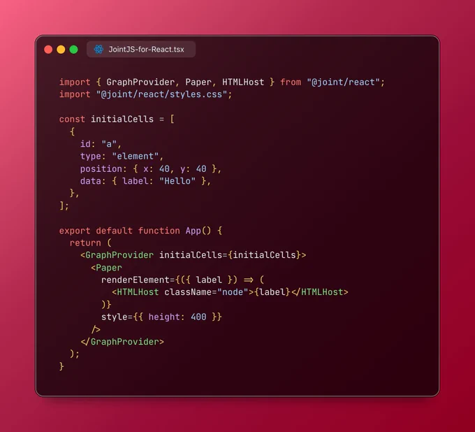 A screenshot of a code snippet written in JointJS for React showing <GraphProvider />, <Paper /> and <HTMLHost /> Components from the '@joint/react' package on NPM. 